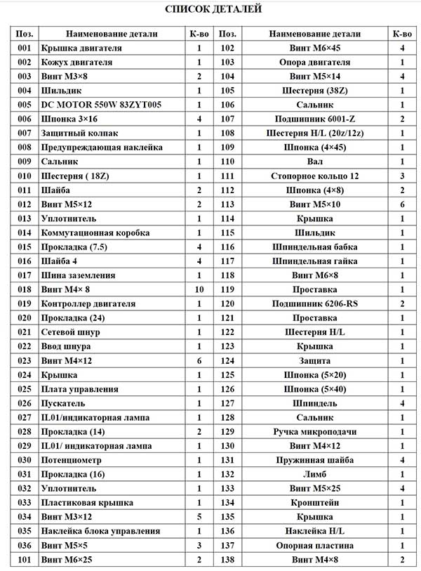 Список деталей свердлильно-фрезерного верстата XJ9512 Список деталей свердлильно-фрезерного верстата XJ9512